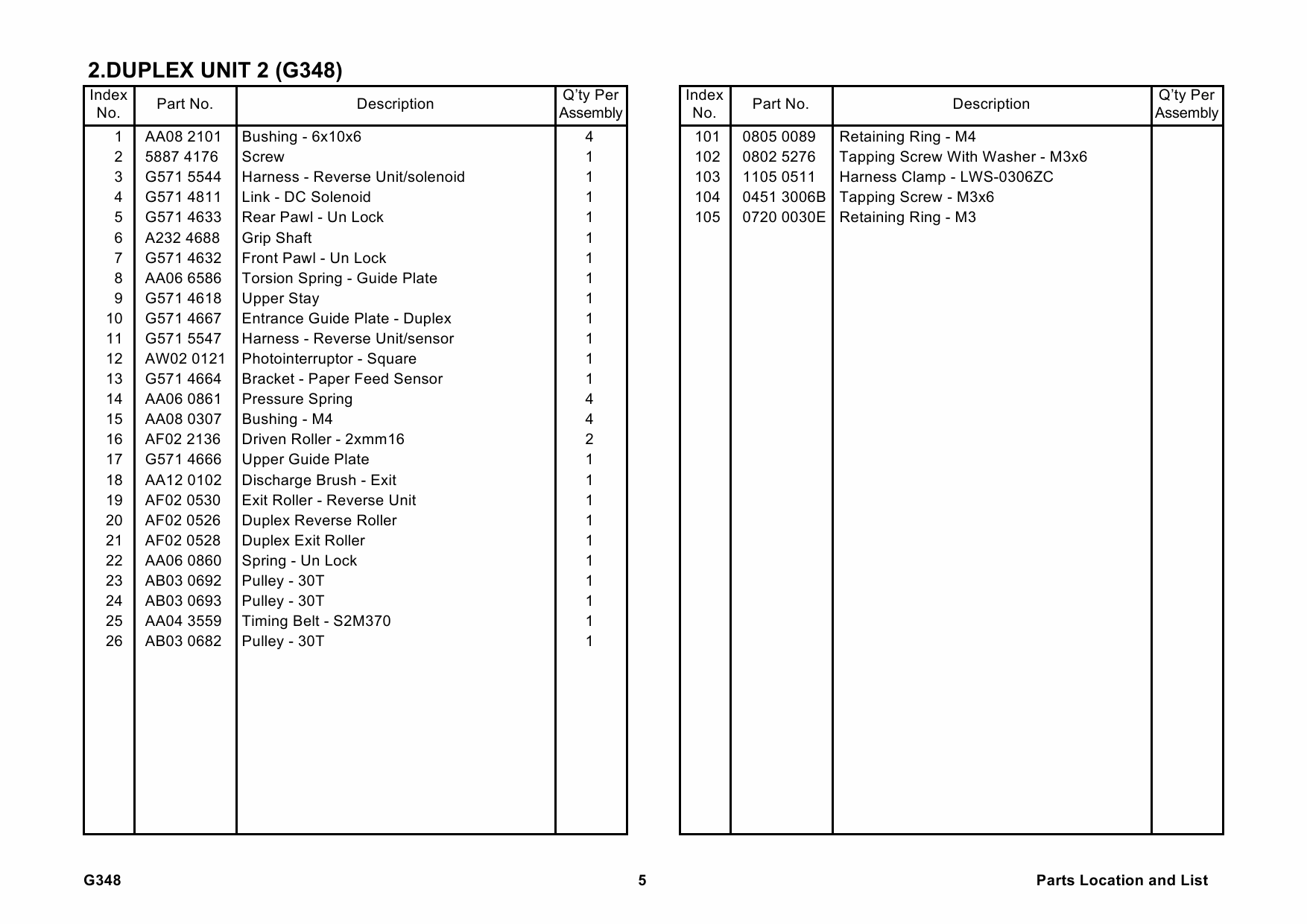 RICOH Options G348 DUPLEX-UNIT-TYPE-7000 Parts Catalog PDF download-2 RICOH Options G348 DUPLEX-UNIT-TYPE-7000 Parts Catalog PDF download-2